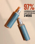 ninety seven percent increase in hair texture with sea salt spray